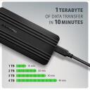 Axagon EEM2-40G USB-C 40 Gb/s M.2 NVMe SSD korpus, EEM2-40G, 40 Gb/s, alumiinium, passiivne jahutus, USB-C kaabel