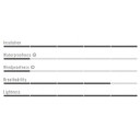 Velo termokrekls COLD DAYS 2nd Layer, izmērs: 3XL, Black, 8050949988886 CASTELLI