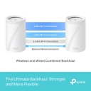 TP-Link Deco BE65 (3-PACK) BE9300 Whole Home Mesh Wi-Fi 7 sistēma trīs joslu 2.4 GHz 574 Mbps 5 GHz 2880 Mbps 6 GHz 5760 Mbps 4&times;2.5GbE USB 3.0 Balta