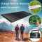 Мобильное солнечное зарядное устройство 90 Вт с выходом USB и постоянного тока L3810060 BRESSER