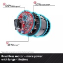 Bezvadu urbjma&scaron;īna TP-CD 18/50 Li BL, EINHELL, 4513896, 2x2.0Ah, 18V, bezsuku motors, 13mm čaks, 2 ātrumi, LED apgaismojums, ergonomisks dizains.