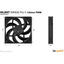 Be Quiet Datora korpuss ventilators BL099, 140mm, 2400RPM, 165.5m&sup3;/h, 3.64mmH2O, FDB, 4-pins