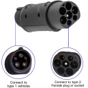 EV Charge adapteris iš Type 2 kištuko į Type 1 įvadą, 32A kintamosios srovės (AC) įkrovimui, tinka Type 1 elektromobiliams