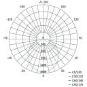 Emos LED prožektor TAMBO ZS2942, 50 W, 5000 lm, IP54, neutraalne valge valgus, alumiiniumkorpus, PIR andur