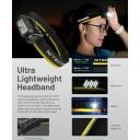 Nitecore Galvos žibintas NU45 1700 lm, 4000 mAh, LED, IP68, 2 m smūgiams atsparus, greitas įkrovimas, 11 &scaron;viesos režimų