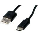 All Ride USB Зарядное устройство 1,2м 2165158, 1,2м, 2A, USB Type-C, Прочный PVC, Сертифицировано RoHS