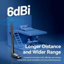 Vention USB adapteris KDTB0 633Mbit/s, Dual-band 2.4-5GHz, 6dBi antena, WPA2-PSK, USB 2.0, juodas