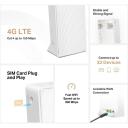 Mercusys traadita ruuter MB110-4G 300 Mbit/s, 4G LTE, 2.4 GHz, 32 seadet, 9 V, 0.85 A, 150 mm