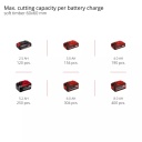 Bezvadu leņķa zāģis TE-MS 18/210 Li-Solo, EINHELL, 4300890, 210 mm zāģa asmens, 3000 apgr./min, precīzi leņķu griezumi