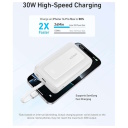 Lielas ietilpības premium kvalitātes ārējais uzlādes akumulators 20000 mAh 20 W ar USB-C PD un USB-A QC balts A1689H21 Anker