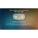 Nitecore TINI3, фонарик на ключах, 600 лм, 4 LED, 330 мАч, IP54, алюминий, 5 уровней мощности, USB зарядка