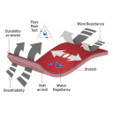 Jaka DESCENDER Storm JKT W, izmērs: M, Cerise/Crystal, 8020647072903 LA SPORTIVA