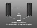 Kaasaskantav Bluetooth k&otilde;lar 2&times;10 W v&otilde;imsusega IPX6 veekindlusega TWS USB microSD ja liitiumakuga PS-315 must SV-021702 Sven