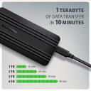 Axagon EEM2-40G USB-C 40 Gb/s M.2 NVMe SSD korpus, EEM2-40G, 40 Gb/s, alumiinium, passiivne jahutus, USB-C kaabel