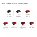 Bezvadu dzīvžogu &scaron;ķēres GE-CH 18/60 Li-Solo, EINHELL, 3410930, 60 cm grie&scaron;anas garums, 18 V, ergonomisks rokturis