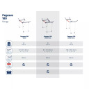 LEIFHEIT Drabužių džiovyklė Pegasus 180 Solid Plus 1081510 87x157x66cm