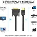 Vention HDMI DVI kaabel ABFBJ, 5m, must, 4K HD, h&auml;irete vastu, kahepoolne, viivitusteta