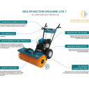 Motorizētā slota Set 4 in 1 MFM 60 KONNER & SOHNEN