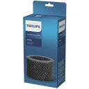Philips Niisutaja filter FY2401/30, 30mm, 12 kihti, 15662cm2, NanoCloud tehnoloogia