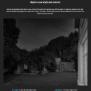 Ezviz HB90/SP Outdoor IP65 Dual lens 4MP+4MP Smart Pan & Tilt Battery Camera MicroSD / Night vision White