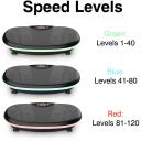 Bodi-Tek Vibration Plate Trenažieris BT-VIBD-EU, 440W, 14kg, 7 masāžas režīmi, 4D vibrācija, pretestības lentes