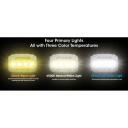Nitecore Налобный фонарь NC-HA23-UHE, 600 лм, 3000-6500 &deg;K, IP68, 132 м, 125 ч, 3 режима, 3 x AAA в комплекте