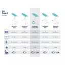 Triikimislaud Air Board M Compact Plus LEIFHEIT 1072586 120x38cm
