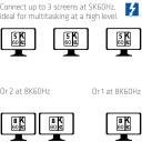 Club3D dokstacija CSV-2562, 180W, 2x HDMI 8K60Hz, 3x USB 2.0, 3x USB 3.2, 1x Thunderbolt 5, 120Gbit/s
