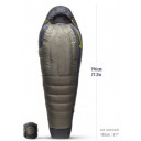 Guļammaiss SPARK PRO -1C, RDS, 9327868158157 SEA TO SUMMIT