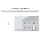 Ajax Curtain Outdoor Jeweller wireless outdoor motion curtain detector dual PIR + microwave detection 8&ndash;12 m 868 MHz Jeweller perimeter protection antimasking battery powered ~3 years hub range up to 1700 m white