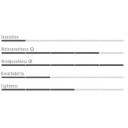 Velo jaka TRAIL GT Jacket, izmērs: L, Dark Grey, 8050949992999 CASTELLI