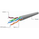 Gembird UPC-5004E-L/100, tīkla kabelis, 100m, 24AWG, Cat5e, U/UTP (UTP), pelēks