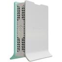 Mikrotik L41G-2AXD маршрутизатор, 2.4 GHz, 574 Mbit/c, 4x Gigabit Ethernet, 256 МБ памяти, IP20, CE, FCC, IC, EAC