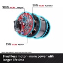 Bezvadu skarifikators/aerators GE-SC 36/35 Li, EINHELL, 3420680, 35 cm darba platums, 3 līmeņu dziļuma regulē&scaron;ana, bezsuku motors.