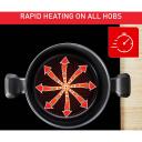 Tefal Pott H0567042, 24cm, alumiinium, klaasist kaas, titaankattega, sobib k&otilde;ikidele pliitidele