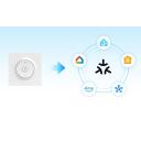 Sonoff i&scaron;manusis WiFi sieninis jungiklis MINI-DIM-E, 400W, 220&ndash;240V, Wi-Fi IEEE 802.11b/g/n 2.4GHz, PC, -10&deg;C~40&deg;C