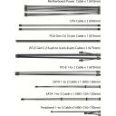 Asus Toiteplokk AP-750G 90YE00U1-B0NA00, 750 W, 100-240 V, 80 Plus Gold, 20+4 Pin, 3x8 Pin, 5 SATA, aktiivne jahutus
