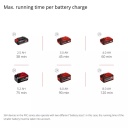 Bezvadu zāles trimmeris GE-CT 36/30 Li E-Solo, EINHELL, 3411300, 30 cm grie&scaron;anas platums, 2x18V akumulatori nepiecie&scaron;ami