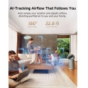 Dreame AirPursue PM20 очиститель воздуха HEPA фильтрация CADR 400 m&sup3;/h LCD CVF14A Белый/Золотой