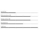 Velo mokasīni AERO RACE Shoecover, izmērs: XXL, Black, 8050949993972 CASTELLI