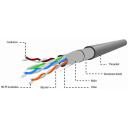 Gembird LAN kaabel Cat5e FTP tahke FPC-5004E-SO, 305m, F/UTP, hall