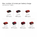 Bezvadu trieciena urbjma&scaron;īna TP-CD 18/50 Li-i BL, EINHELL, 4513940, 2x2.0Ah akumulatori, 13mm čaks, ergonomisks dizains