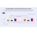 Ruijie RG-RAP2260(G) | Wi-Fi 6 AX1800 Kahe Sagedusalaga Lae Ligipääsupunkt — 1775 Mbps, 2× Gigabit Ethernet Pordid, Valge Korpus