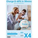 Vention lādētājs FEPB0-EU 20W PD, 100-240V, 1x USB-C, ātrā uzlāde, pārkar&scaron;anas aizsardzība, melns