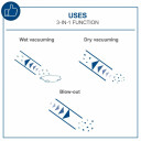&Scaron;lapio ir sauso valymo dulkių siurblys VC20, Scheppach