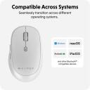 Hyper datorpele HS2100GL, Bluetooth 5.0, balta, antimikrobiālā aizsardzība, regulējams DPI