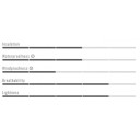 Velo &scaron;orti UNLIMITED THERMAL Bibshort, izmērs: L, Black, 8050949997017 CASTELLI