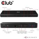 Club3D dokstacija CSV-1562 USB 3.2 Gen 1, 4x USB Type-A, 1x USB Type-C, 3x 4K displeji, 60W PD, Gigabit Ethernet, melna