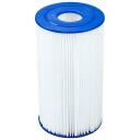 Bestway Фильтр для бассейна IV-B 7353622, 14.2x25.4см, совместим с насосами 9463л/ч, прочный материал