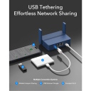 AX3000 TitanAX WiFi 6 dviejų juostų mar&scaron;rutizatorius su 2.5G prievadu USB 3.0 VPN Mesh WPA3 tamsiai mėlynas Cudy TR3000